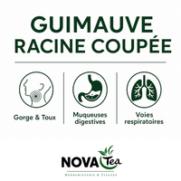 Guimauve Racine Coupée