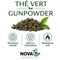 Thé Vert Gunpowder Feuilles