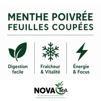 Menthe Poivrée Feuilles Coupées