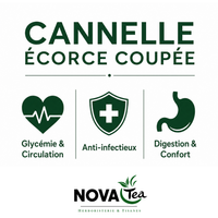 Cannelle Écorce Coupée