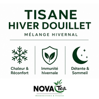 Tisane Hiver Douillet